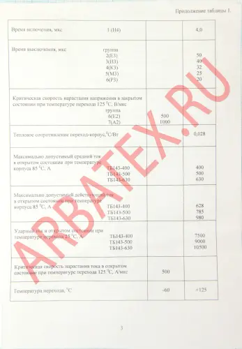 ТБ143-400-10-723 фото 5 ТБ143-400-10-723 фото 5