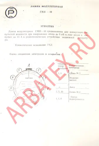 ГМИ-10 импульсный триод фото 6 ГМИ-10 импульсный триод фото 6