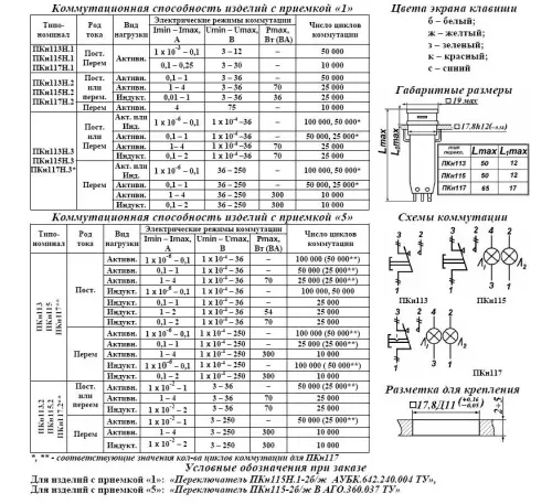 ПКН115-3к/кВ переключатель фото 2 ПКН115-3к/кВ переключатель фото 2