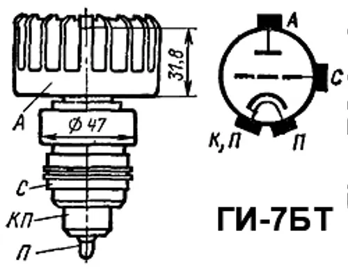 ГИ-7БТ импульсный генераторный триод фото 3 ГИ-7БТ импульсный генераторный триод фото 3