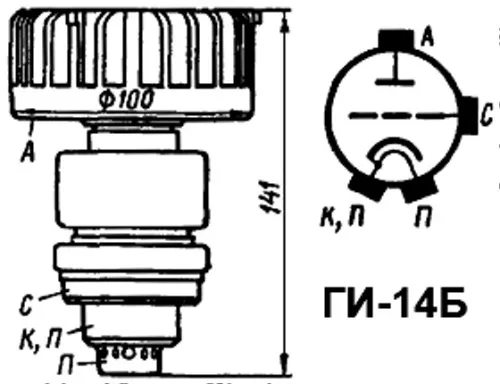 ГИ-14Б импульсный генераторный триод фото 2